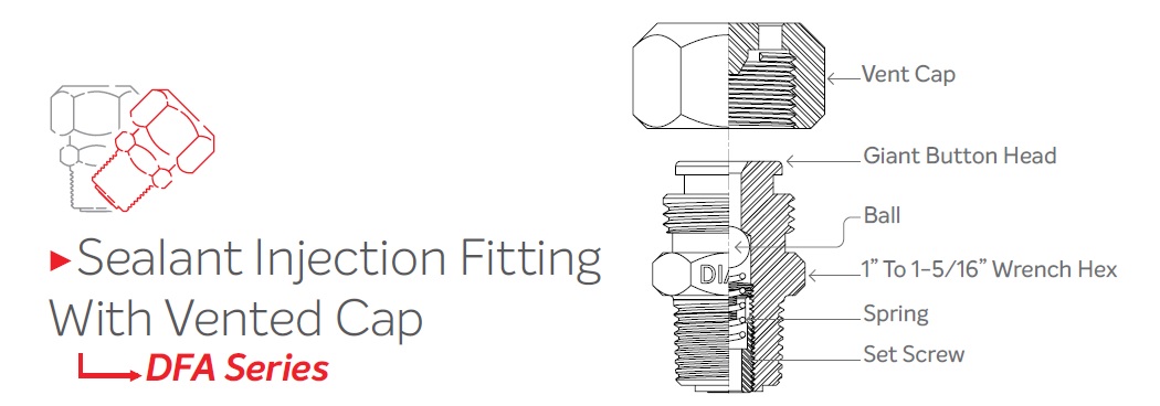 Sealant Injection Fittings With Cap